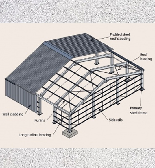 structure-design-services
